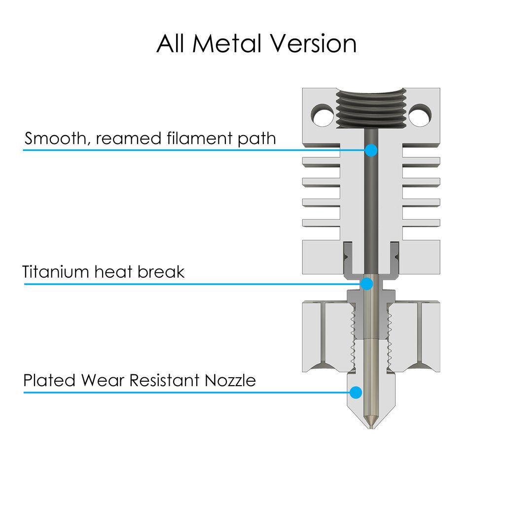 Micro Swiss Hotend-kit All Metall for Ender/CR Familjen